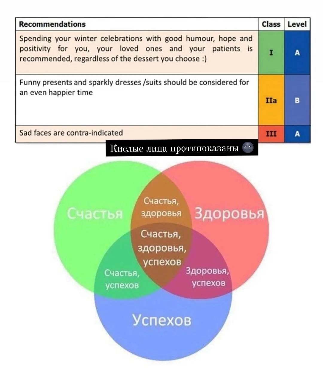 портретне фото з англомовним текстом про святкові рекомендації без прямого зв’язку з медичним контролем ваги
